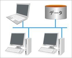 �I���W�i���@�V�X�e���@�̔��@�݌Ɂ@�󒍁@���ρ@�Ǘ�